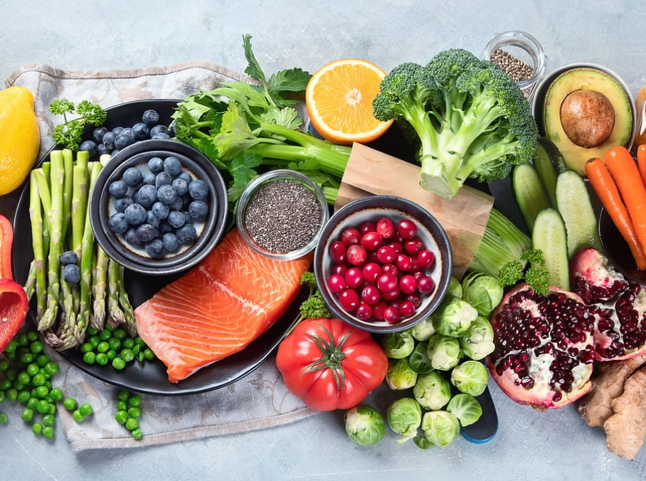 Food Sensitivity